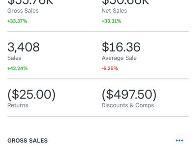 profitable-mobile-crepe-business-467k-fy24-sales-fully-systemised-melbourne-6