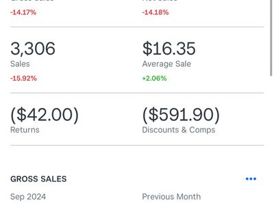profitable-mobile-crepe-business-467k-fy24-sales-fully-systemised-melbourne-8