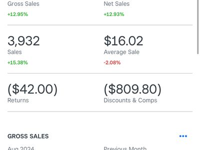 profitable-mobile-crepe-business-467k-fy24-sales-fully-systemised-melbourne-7
