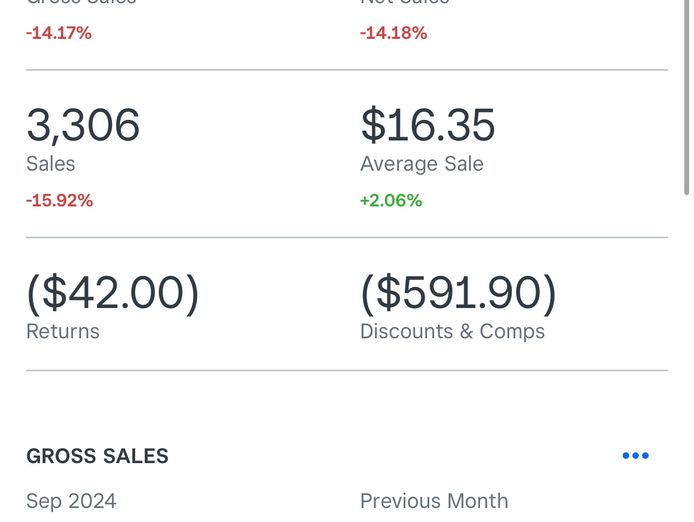 profitable-mobile-crepe-business-467k-fy24-sales-fully-systemised-melbourne-8