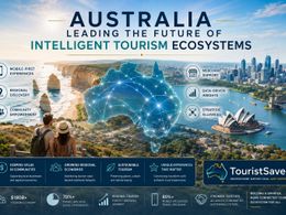 National Tourism Platform Seeking Strategic State Expansion Partners NSW,VIC,QLD