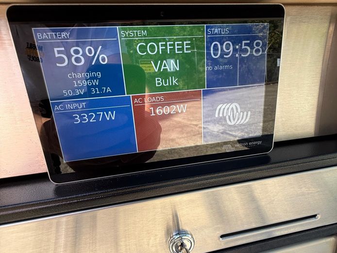 no-lease-no-staff-more-in-your-pocket-full-support-great-customers-8