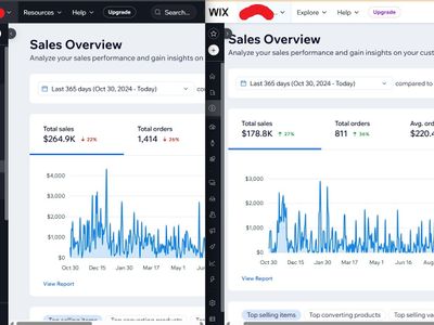 local-sydney-ecommerce-delivery-business-1