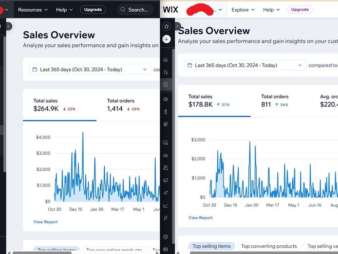local-sydney-ecommerce-delivery-business-1