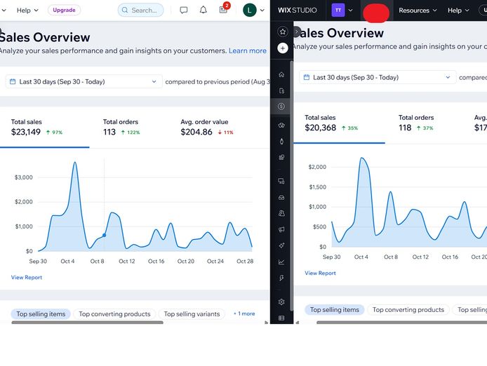 local-sydney-ecommerce-delivery-business-0