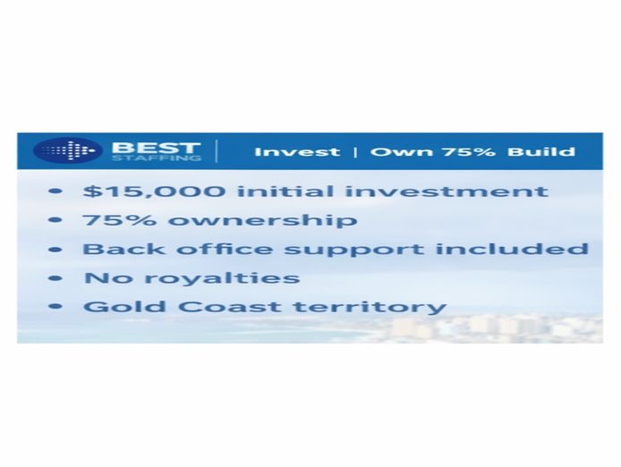 best-staffing-gold-coast-own-75-of-a-childcare-recruitment-business-1