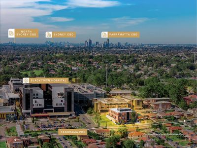 medical-clinic-high-demand-location-7