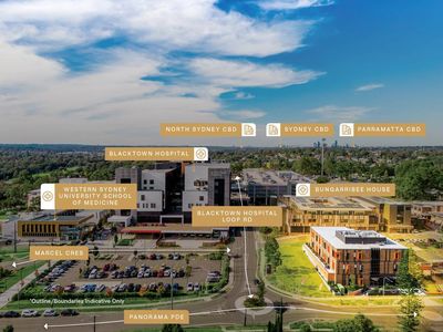 medical-clinic-high-demand-location-1