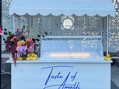 fast-growing-dessert-brand-with-multiple-revenue-streams-low-risk-high-profit-6