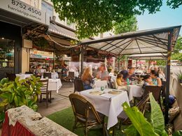 Proven Italian dining concept : Strong brand & customer loytalty & No chefs !