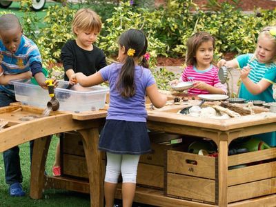 established-childcare-business-strong-returns-southeast-melbourne-2