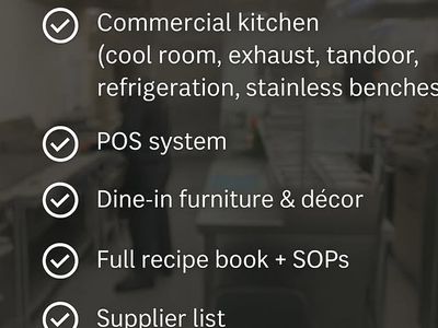 established-sankalp-franchise-restaurant-belconnen-location-turnkey-operation-2