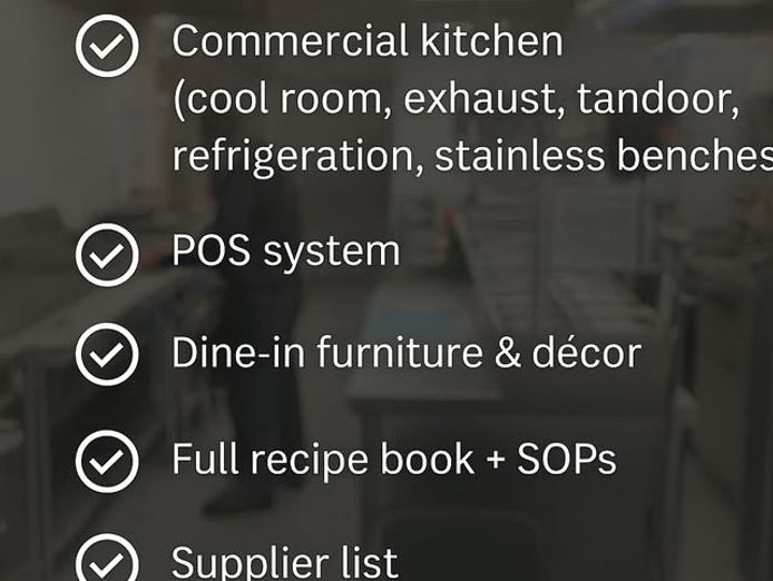 established-sankalp-franchise-restaurant-belconnen-location-turnkey-operation-2