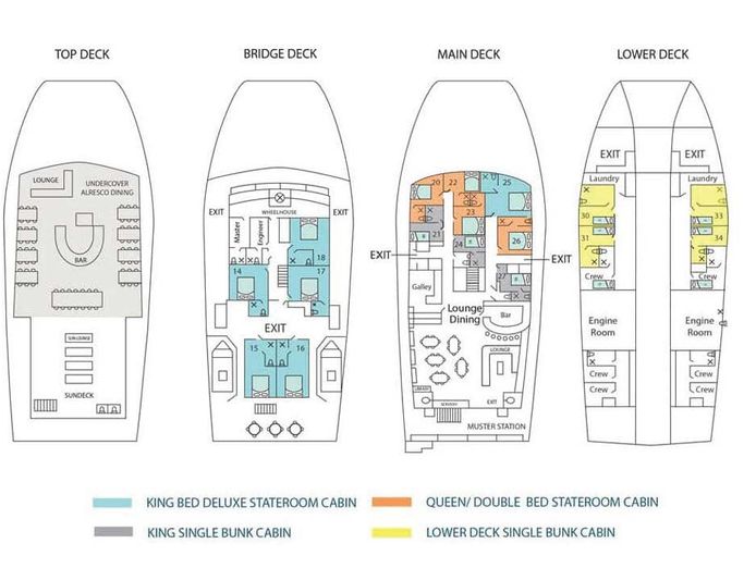 eco-abrolhos-unqiue-marine-tourism-opportunity-6