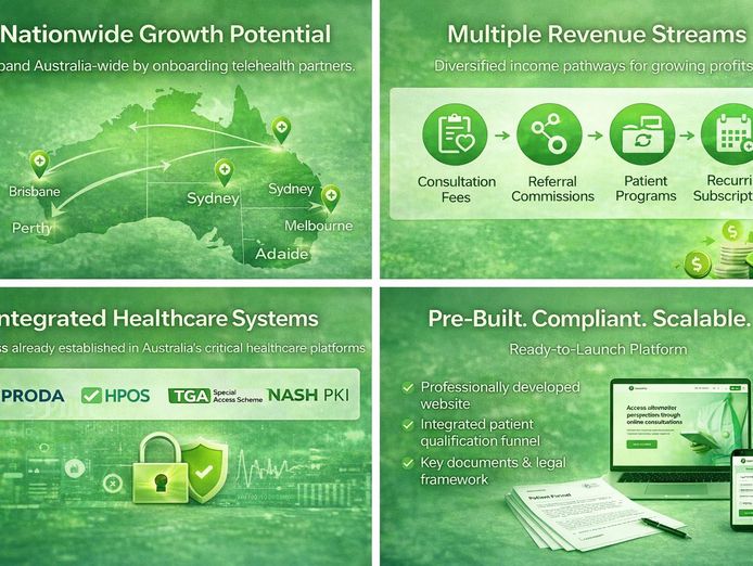 medicinal-cannabis-telehealth-business-2