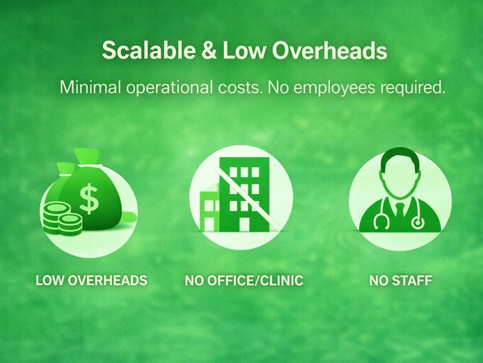 medicinal-cannabis-telehealth-business-1