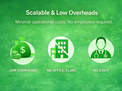 medicinal-cannabis-telehealth-business-1