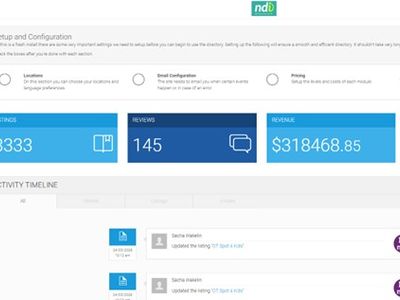 established-ndis-platform-recurring-revenue-280k-net-low-touch-operation-2