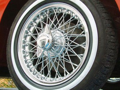 whitewalls-australia-ecommerce-distributorship-2