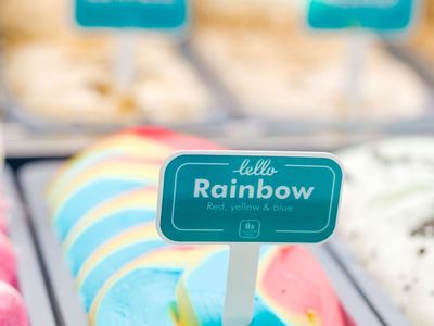 well-presented-gelato-coffee-confectioneryopportunity-2