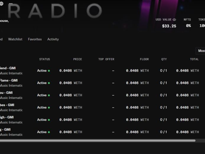 digital-music-business-900-songs-youtube-channel-radio-global-stream-3