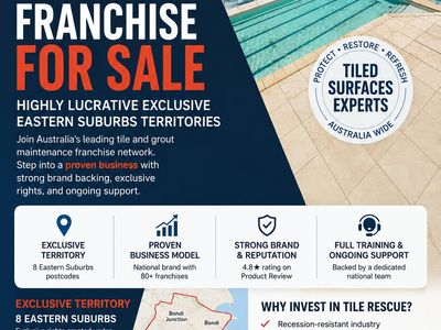 tile-rescue-for-sale-established-franchise-eastern-suburbs-territory-0