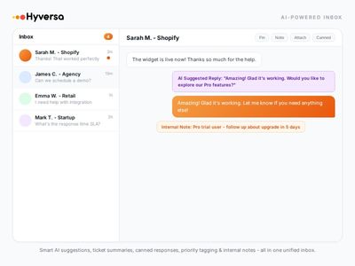 saas-business-ai-powered-customer-support-platform-huge-growth-potential-2