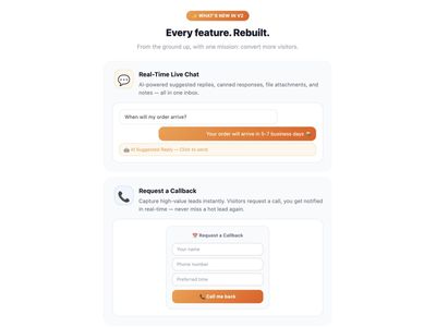 saas-business-ai-powered-customer-support-platform-huge-growth-potential-5