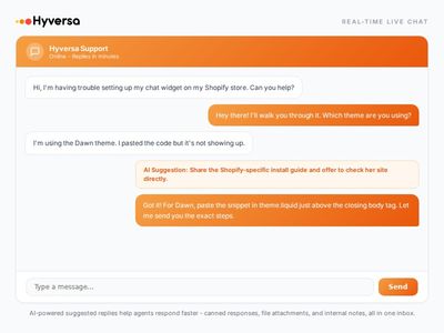 saas-business-ai-powered-customer-support-platform-huge-growth-potential-4