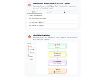 saas-business-ai-powered-customer-support-platform-huge-growth-potential-6