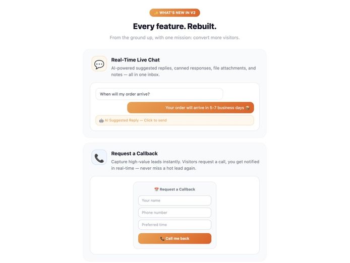 saas-business-ai-powered-customer-support-platform-huge-growth-potential-5