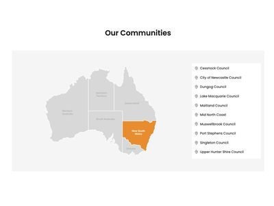 community-connect-3