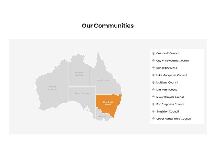 community-connect-3