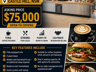 cafe-for-sale-great-opportunity-in-hills-district-north-west-0