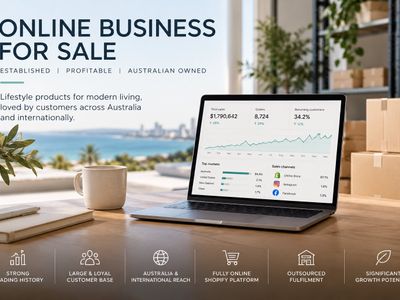 profitable-15-year-trademarked-ecommerce-brand-shopify-business-0