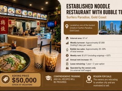 well-established-noodle-bubble-tea-shop-for-sale-surfers-paradise-0