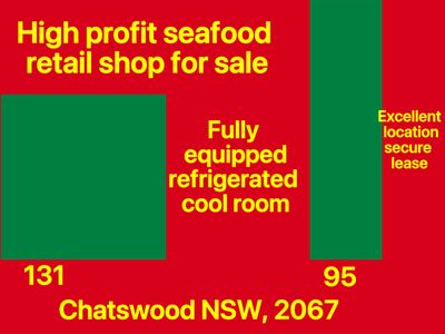 established-seafood-retail-business-in-chatswood-180-000-sav-0