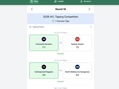 online-afl-tipping-competition-website-1