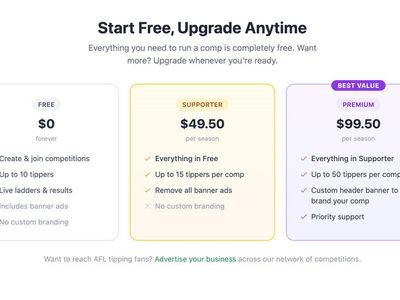 online-afl-tipping-competition-website-2