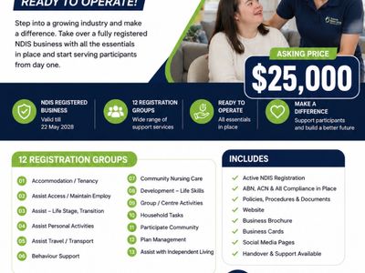 registered-ndis-business-for-sale-in-australia-with-13groups-0