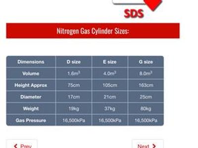 industrial-amp-commercial-welding-cutting-and-hospitality-gas-distributor-2