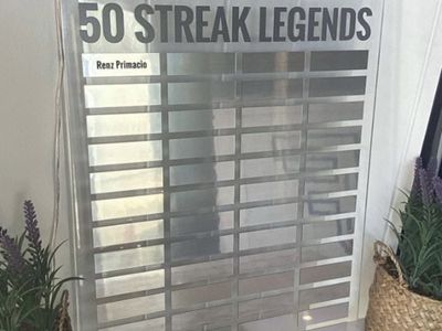 trophy-amp-awards-business-established-profitable-amp-reputable-9