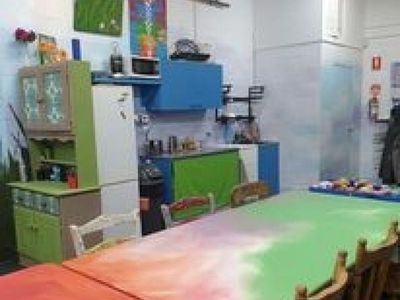 thriving-art-ndis-amp-wellness-studio-south-tweed-heads-3