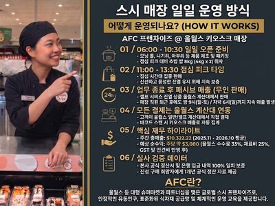 sushi-franchise-inside-woolworths-8km-to-brisbane-cbd-sales-10-000-wk-6