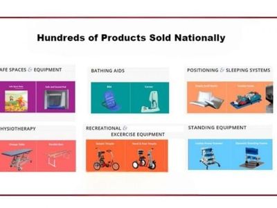 established-ndis-focused-therapeutic-equipment-business-nationwide-opportunity-0