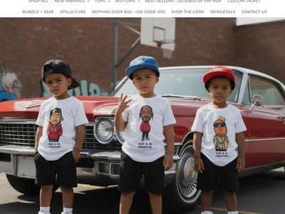 premium-children-39-s-brand-with-trademark-ready-for-immediate-growth-wiwo-1