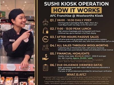 sushi-franchise-inside-woolworths-just-8km-to-brisbane-cbd-net-3-020-wk-4