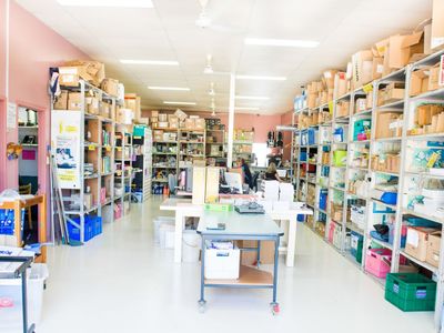 highly-successful-educational-and-stationery-supply-7