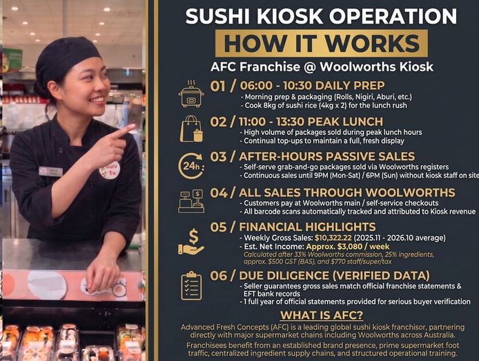 sushi-franchise-inside-woolworths-8km-to-brisbane-cbd-sales-10-000-wk-5