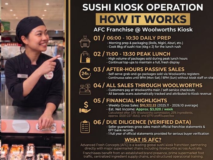 sushi-franchise-inside-woolworths-just-8km-to-brisbane-cbd-net-3-020-wk-4